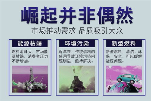 新能源環保燃油技術中心 專業服務，放心可靠